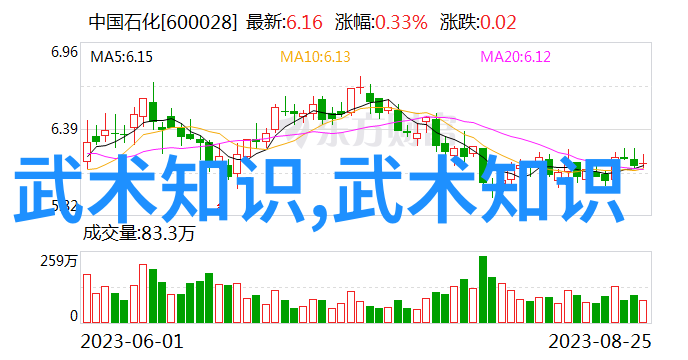 仙盟名字古风三字我来帮你找一个既古气十足又容易记忆的仙盟名字