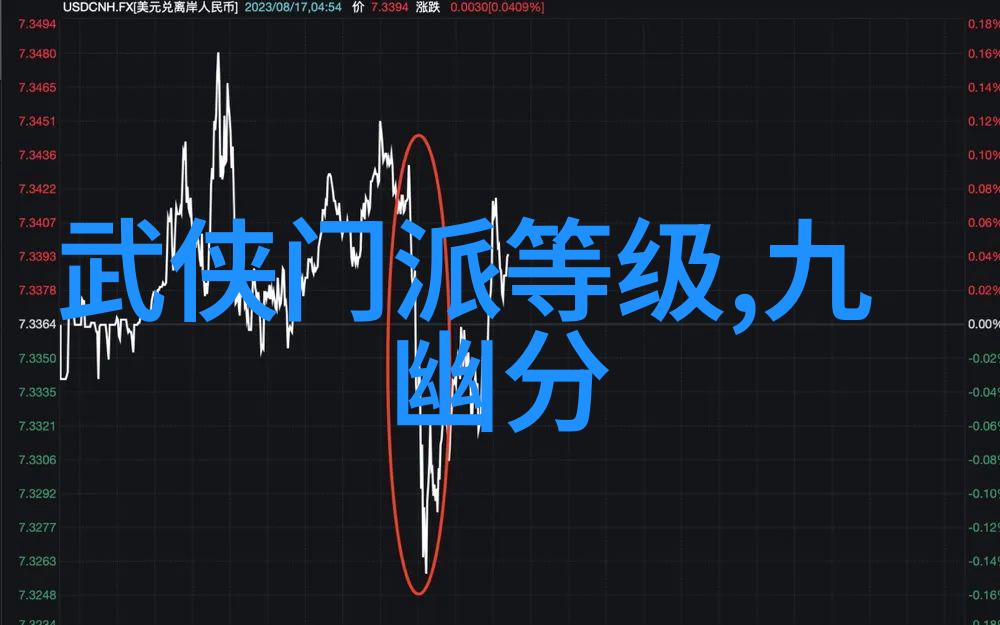 碧迪医疗器械战绳天天练反复探索最适时长