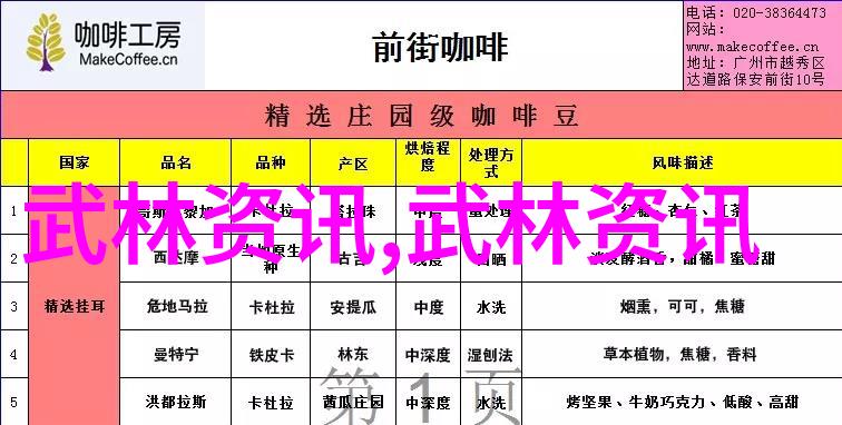 武当十五代传人有多少-武当山的五十门弟子追溯十五代传人的传奇