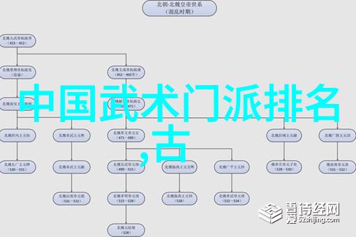 武当山神功传承之谜揭秘十五代传人的真实数量