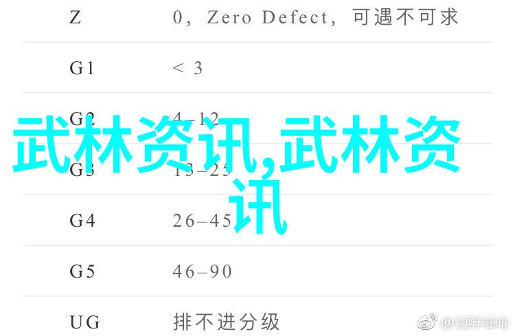 揭秘功夫大全招式拳法究竟是什么让武林高手的掌击如此致命