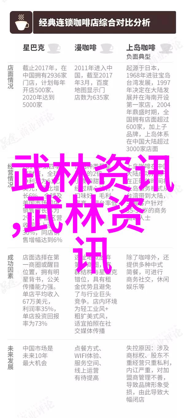 男人眼中的女人武功好柔情似水刚骨成钢