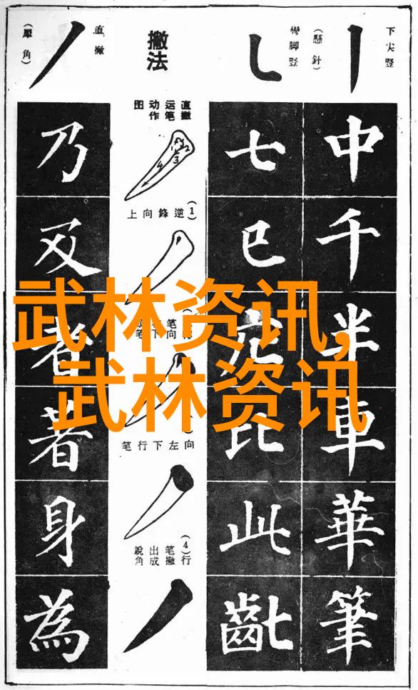 古武入门修炼法掌握基础元素操控与内力调养技巧