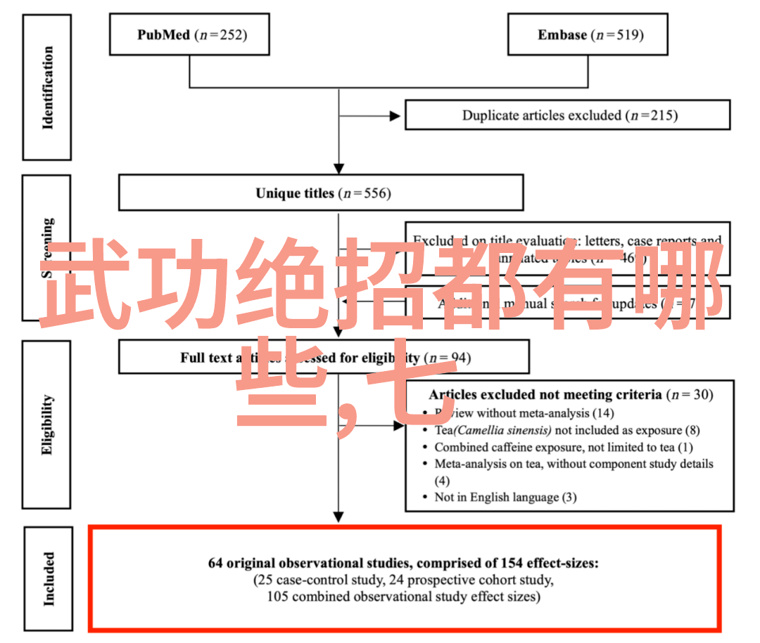 太极24式分解式犹如古老智慧的翅膀轻抚着问答五百篇让每一个问题都在轻柔的旋转中找到答案