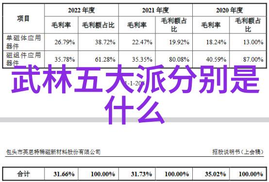 带有诗意的公会名字我们心中的诗篇探索那首充满梦想与魔法的公会名