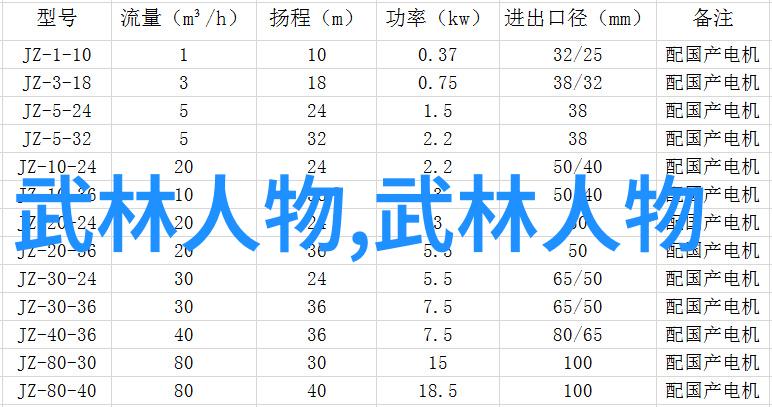 草开宫腔灌注浓浆我是如何一步步让我的身体健康的