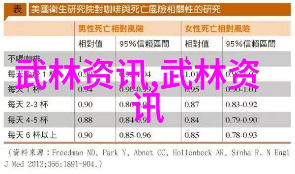 男人眼中的女人武功好隐形的剑与柔情的毒