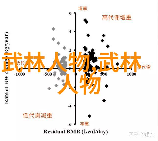 泪珠伴花枝爱哭小嫁娘的婚礼记