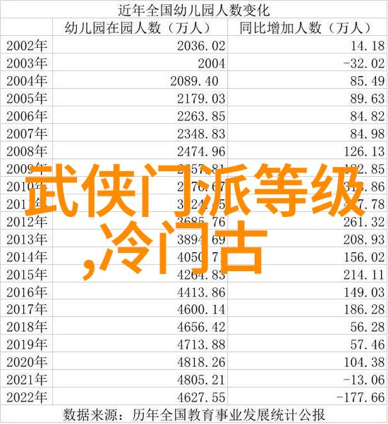 形意拳中的铁伞门犹如一把坚定不移的巨大伞盖遮挡着所有挑战它的风暴