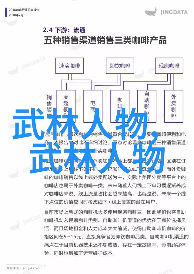 门派秘籍武林百家谱系录