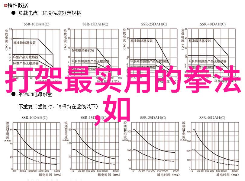频繁破纪录 奋斗不止步 邓薇超越自我习惯队长角色在直播女子举重49公斤级决赛中展现风采