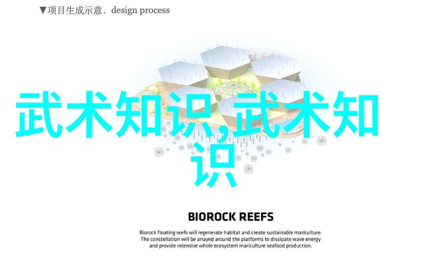 天涯明月刀独孤求败五行剑法九阴真经古龙四大绝世神功的辉煌篇章