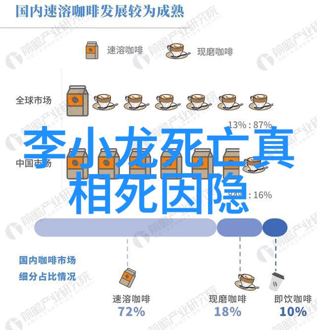 北京鸣生亮武学研究会报告太极拳24式分解动作教学方法探究-志伟曹春华李学信