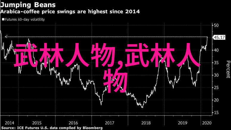 中国武术秘籍书揭秘古代武学典籍