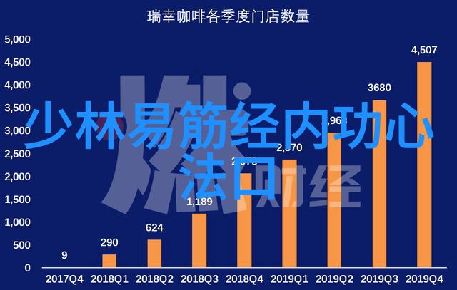 夸张的搞笑逗比帮派名字大全心意拳创立神话