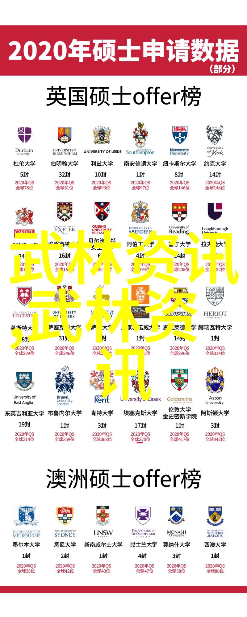 霸气军团新阵容征服未来的勇士们