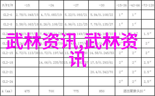 翩跹仙盟梦想与和谐的交响曲