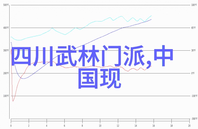 篮球激情燃烧2023cba季后赛规则解密