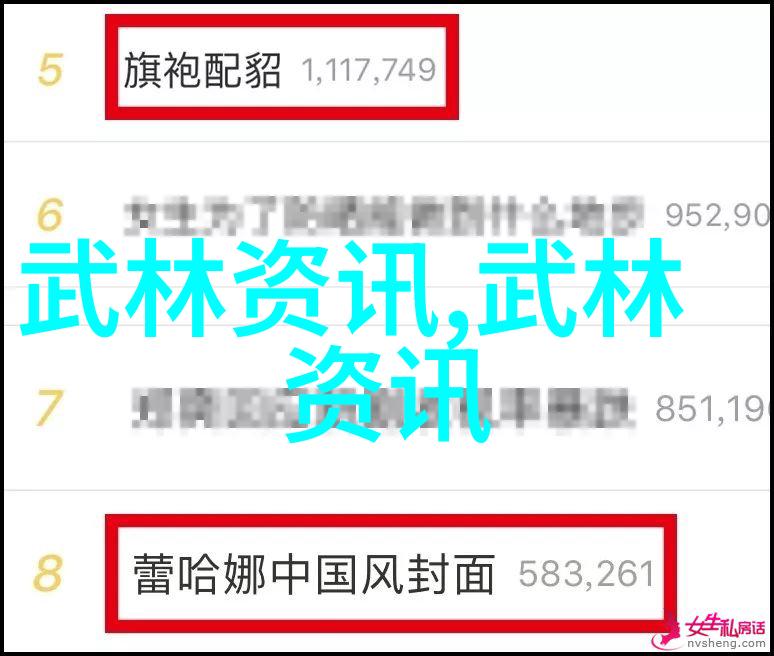 学習武藝時應該是注重理論還是實戰動作呢