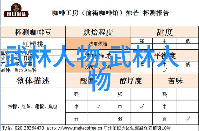 现存的门派我亲眼见证了武林中那些古老而神秘的存在