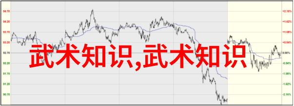现存的门派秘籍震撼体验地术拳