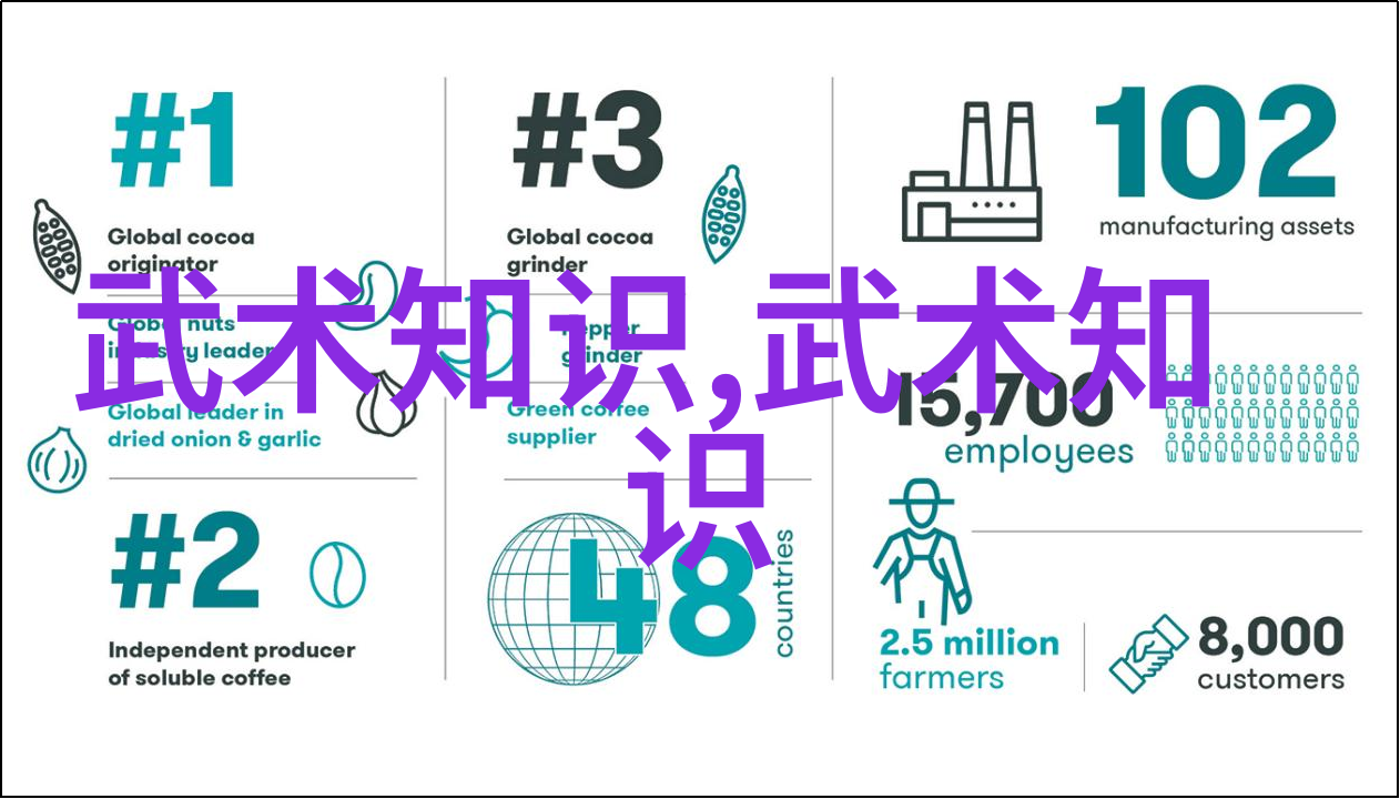 老友帮陈家小架太极拳会