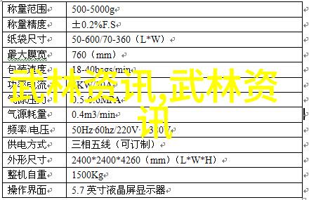 中国古代的修真门派之谜探秘那些被遗忘的传统道教流派