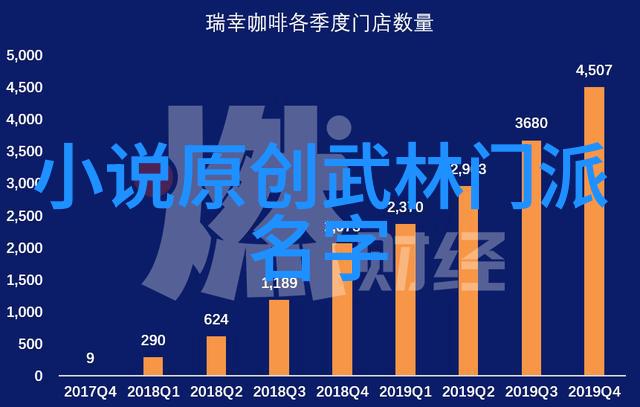 2021年小小拳击手一月风暴