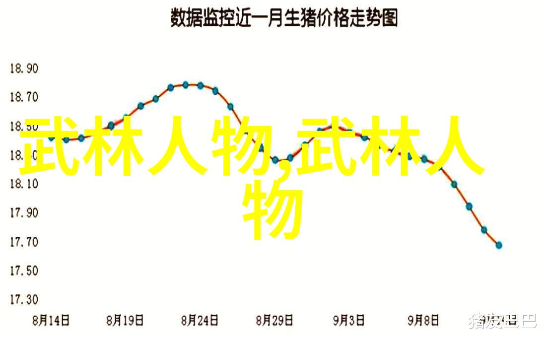 形意拳各流派之争哪路神通更胜一筹