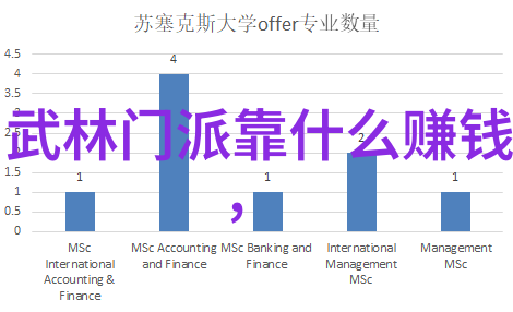 武学纷呈探秘中华武术门派的丰富篇章
