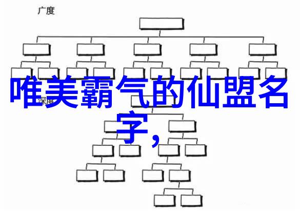 江湖纵横魔尊的孤影