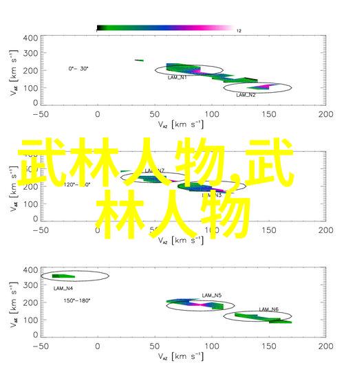 中国功夫门派实战之巅昆仑派如同回族的骄傲屹立于武术殿堂