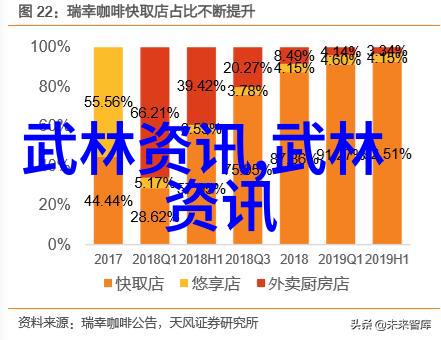 太极拳如同邱慧芳的24式全套教学中蕴含着内在的和谐与力量