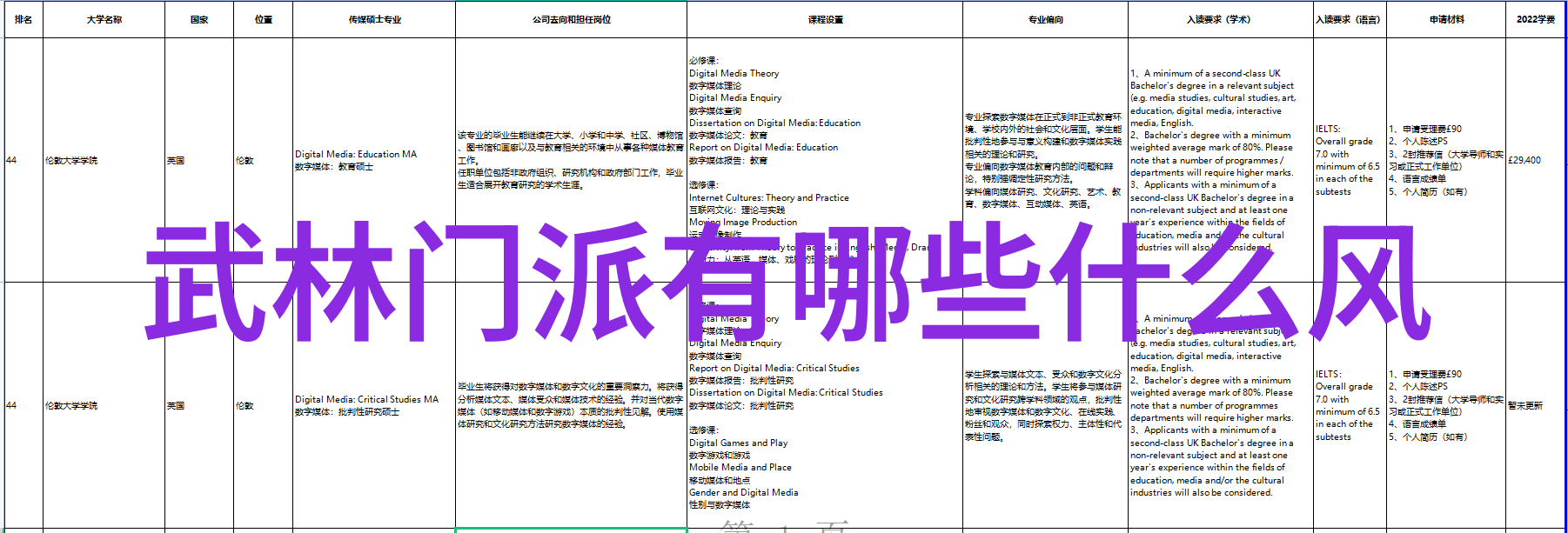 内外兼修快学轻功法则之道