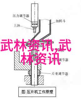 武侠世界-六大门派靠什么收入金钱名声与江湖地位的交织