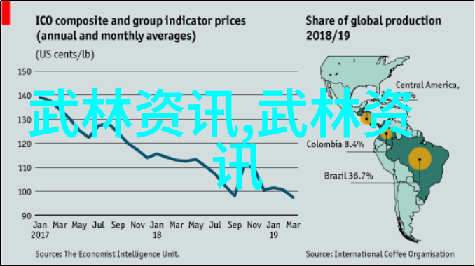 江湖大侠打架斗法八三年武术风云录