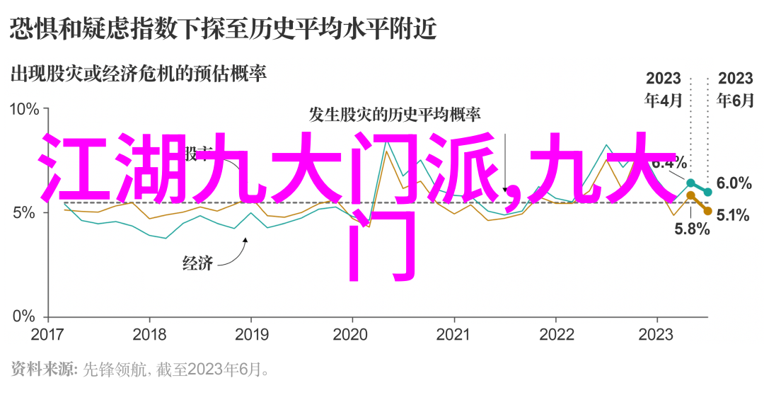 江湖飘渺五大帮会之音