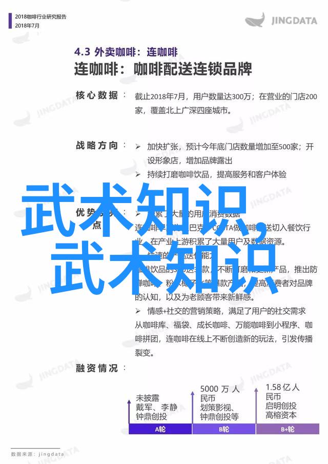 古风势力的旋律与魅力
