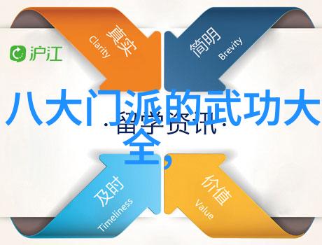 打破常规思维跨学科分析影响不同形意拳流派发展的因素和结果