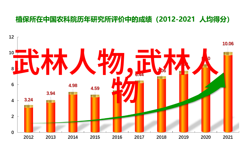 太极24式分解式介绍-揭秘太极拳的精髓深入浅出24式分解式教程