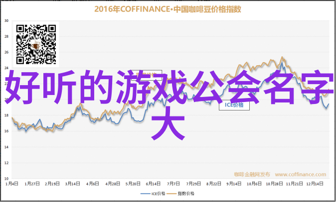 历史上哪些英雄能够一生不死