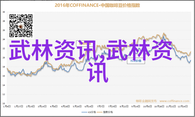 星辰之谜寻踪古老文明