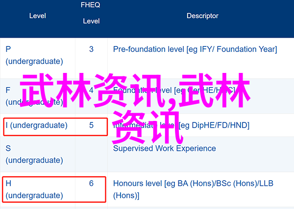 武林中的门派就像江湖中的拳种各有千秋南无拳不仅是一种独特的武学更是其掌门人的心法与修为的体现