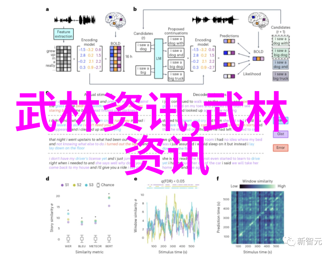 魔道对抗指南如何运用修真功法secret60000抵御黑暗势力的侵扰