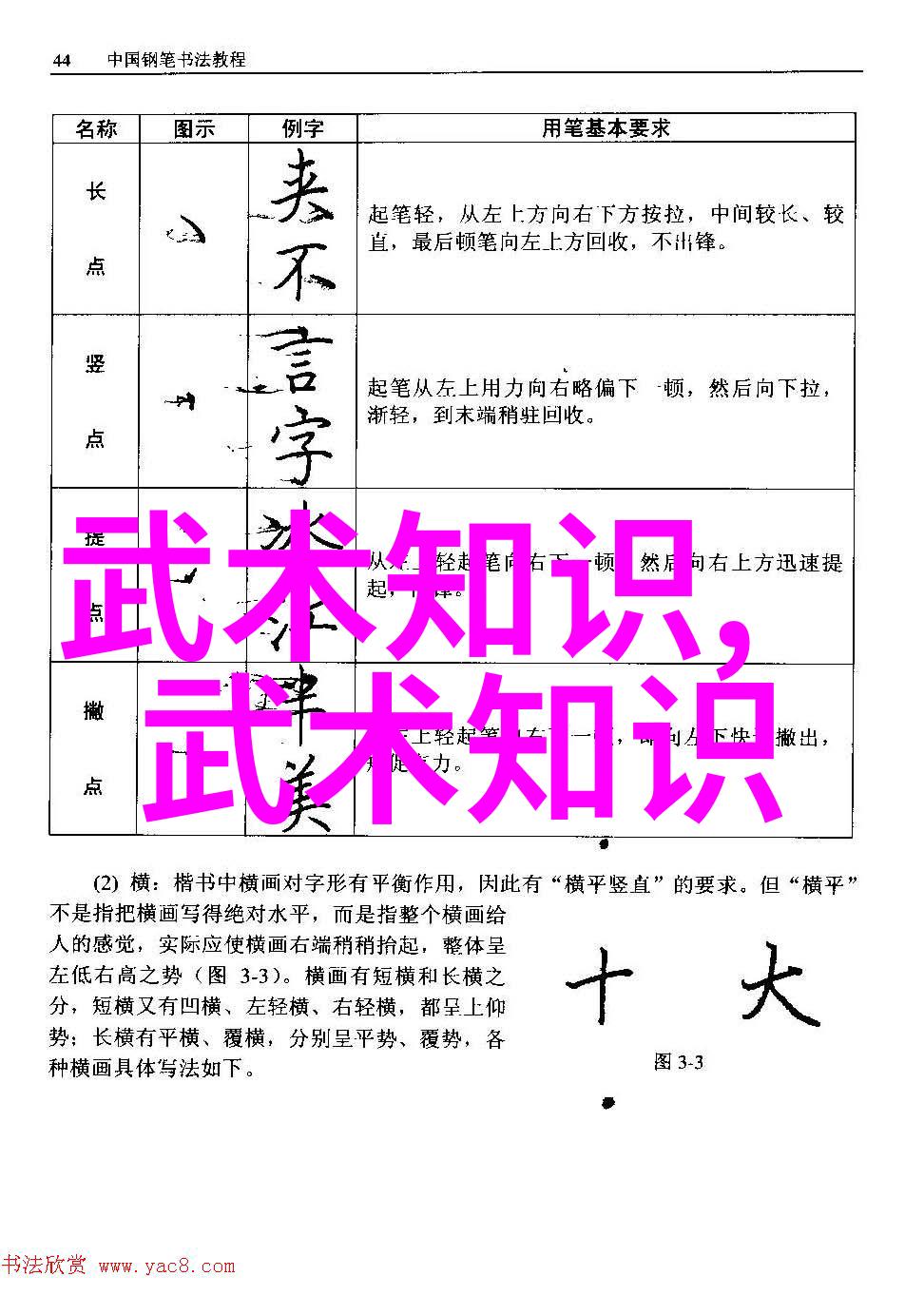 太极24式正面背面我来教你掌握这门古老的武术之道