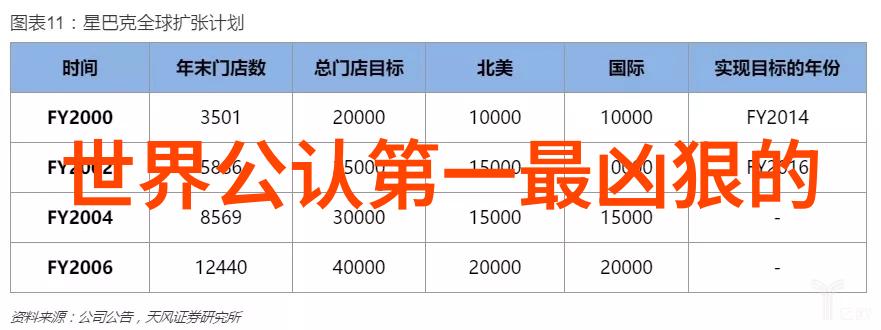 反复提及的好听古风帮派名号杨氏太极拳