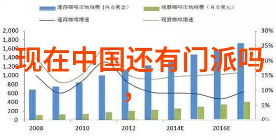 仙气十足的帮派名字女生我心中的星辰流光