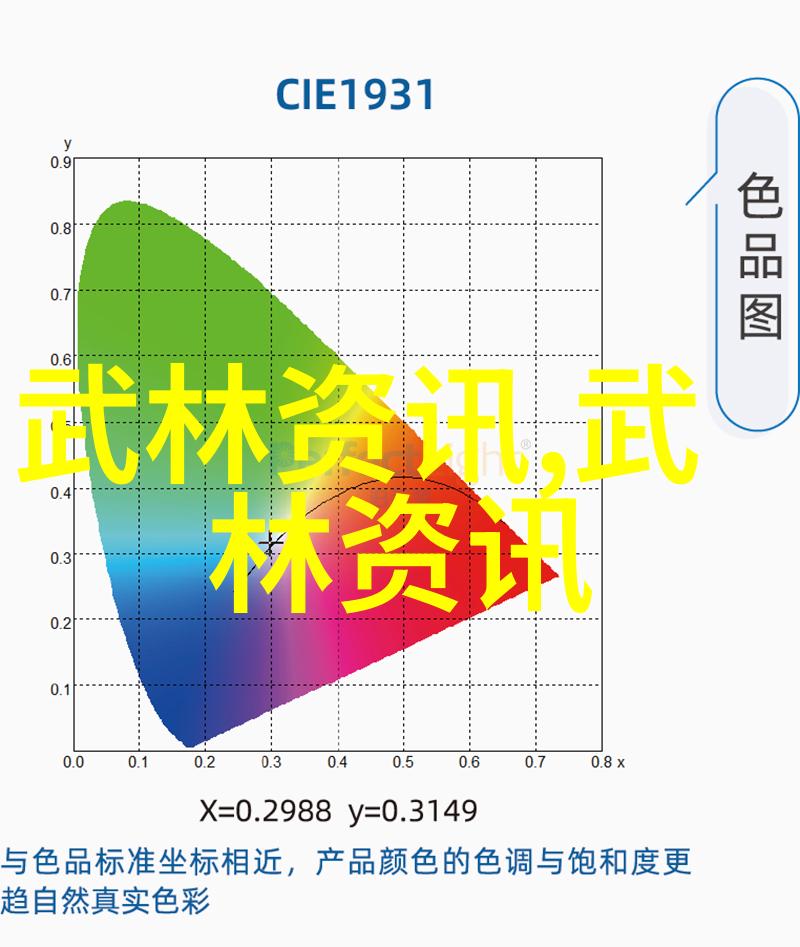 男子游泳部蝶泳技巧的呼吸换气与动作协调原则