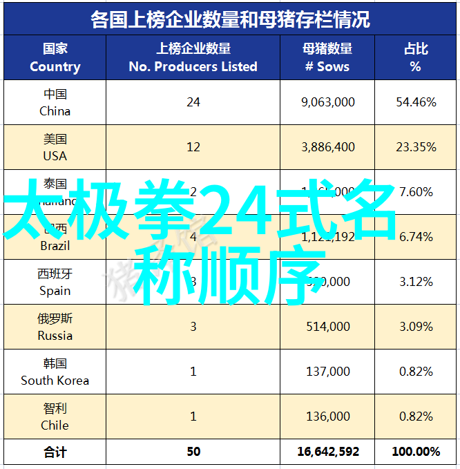 中华武术之谜揭秘那些神秘拳法的真相