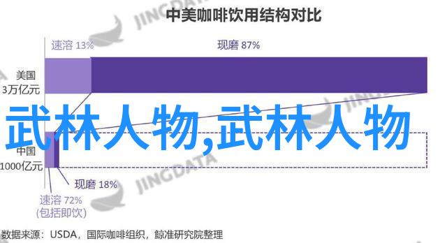 笑死人心意拳门派公会名笑傲江湖